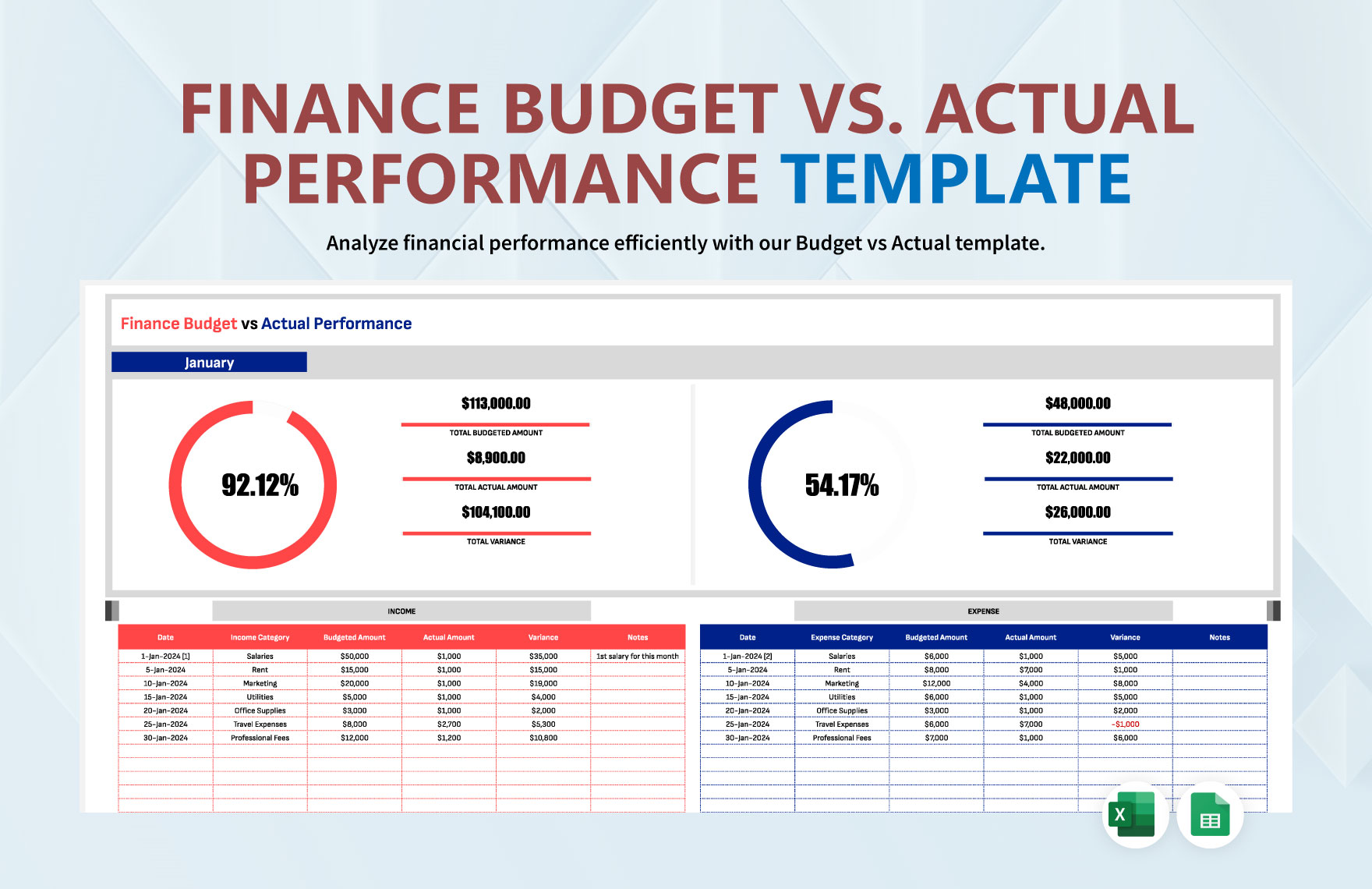 Finance Budget vs Actual Performance Template | Template.net