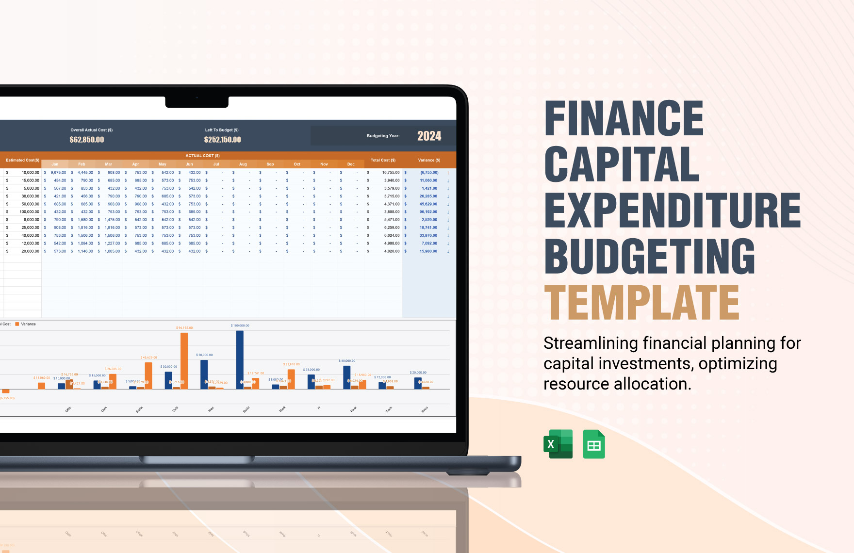 Finance Capital Expenditure Budgeting Template in Excel, Google Sheets - Download | Template.net
