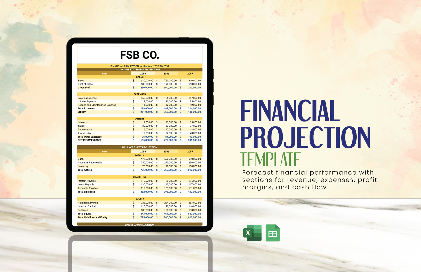 Financial Projection Template in Excel, Google Sheets - Download | Template.net