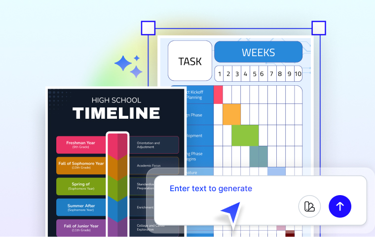 Free AI Timeline Generator, Free Timeline Maker Online Tool Free AI Timeline Generator, Free Timeline Maker Online Tool