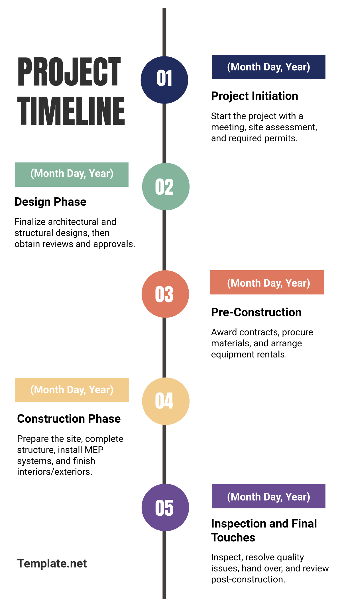 Construction Project Timeline Template