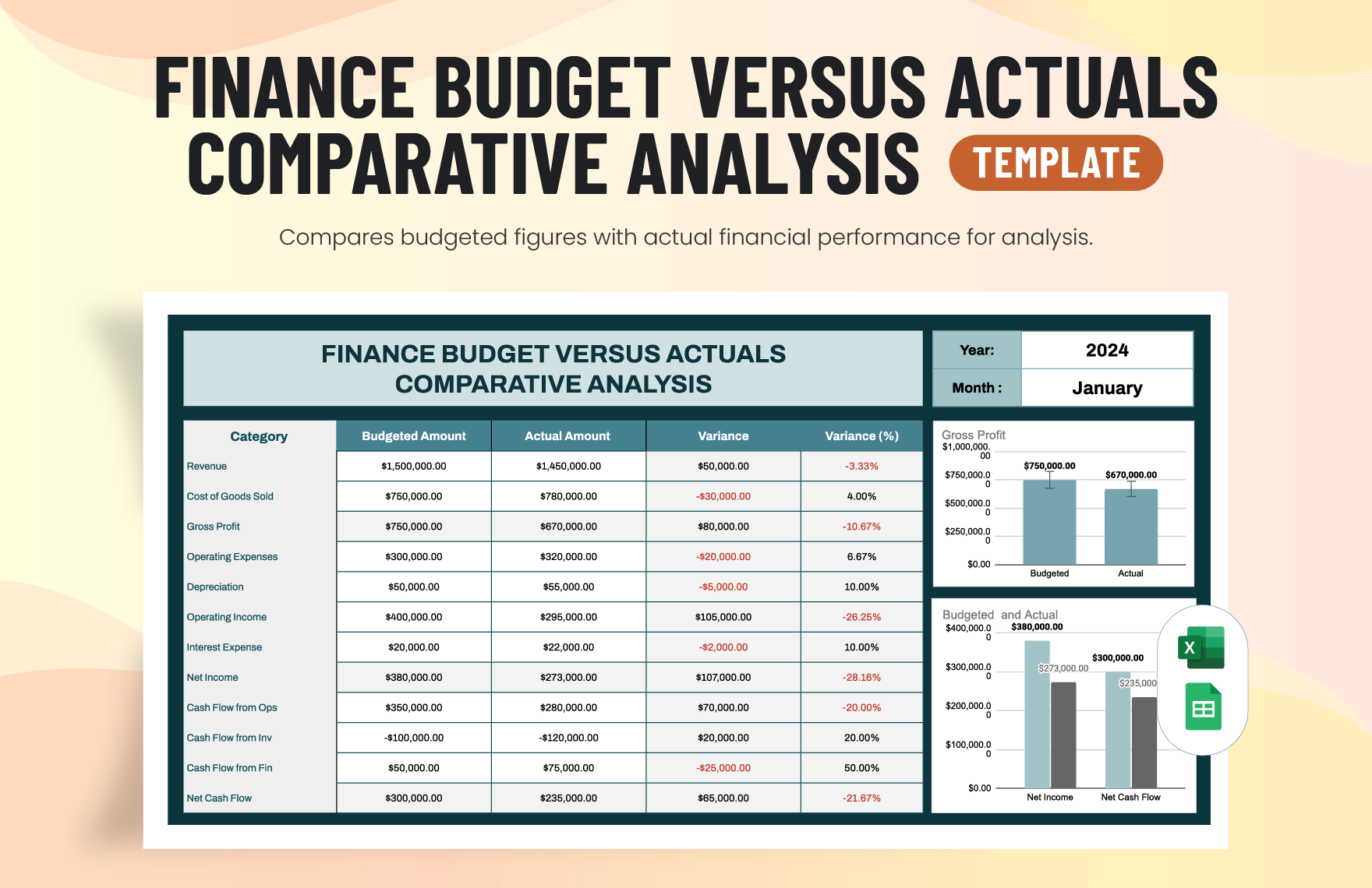 Finance Budget versus Actuals Comparative Analysis Template in Excel, Google Sheets - Download | Template.net
