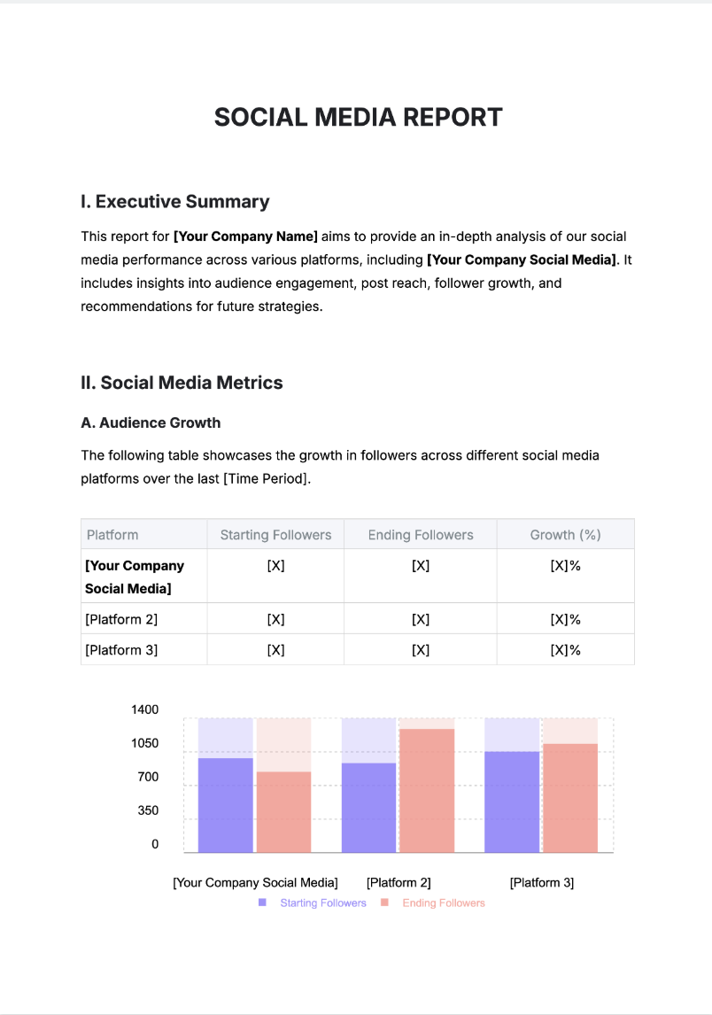 Free AI Social Media Report Generator, Social Media Report Maker Online Tool Free AI Social Media Report Generator, Social Media Report Maker Online Tool