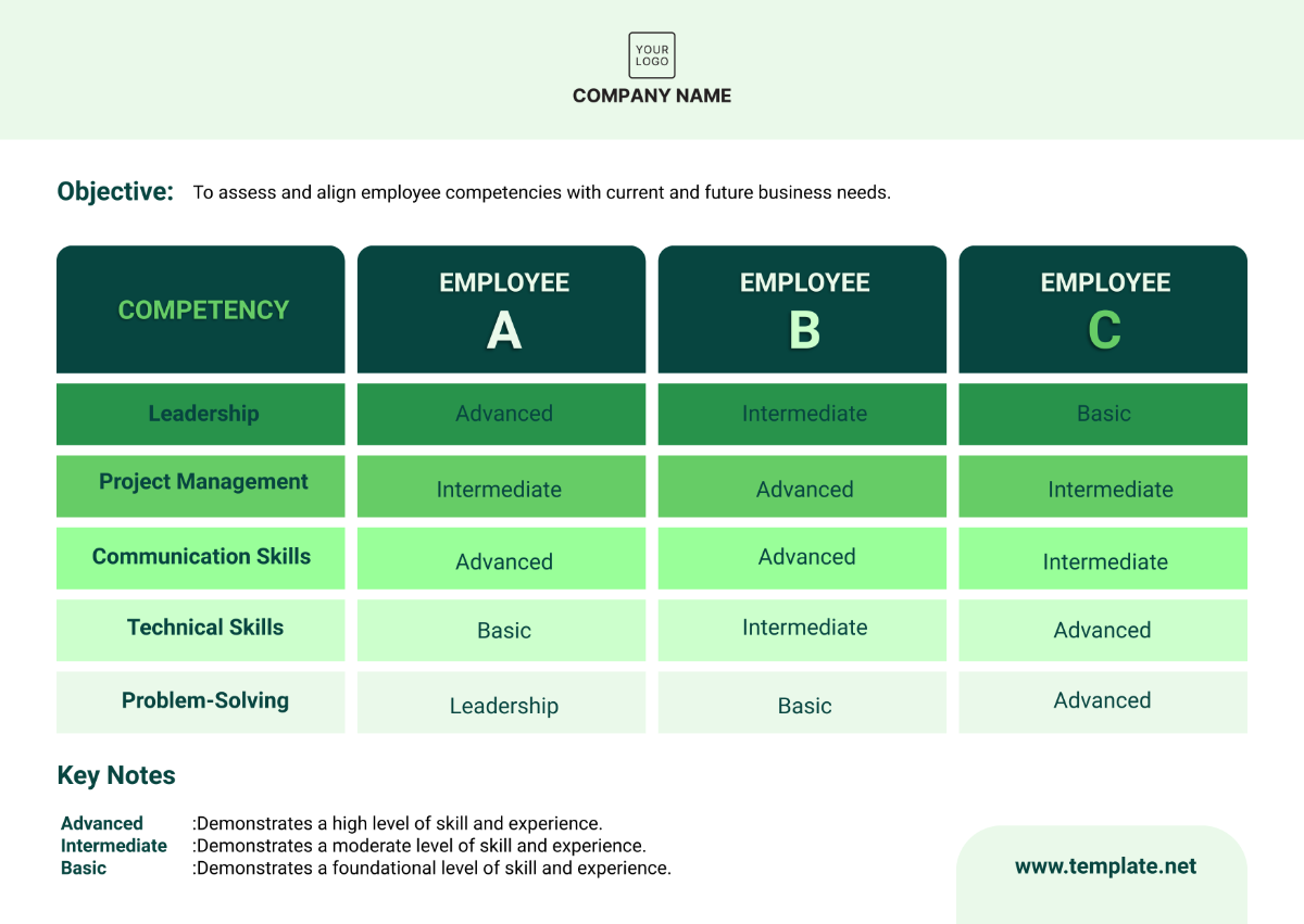 Free HR Matrix Template to Edit Online Free HR Matrix Template to Edit Online