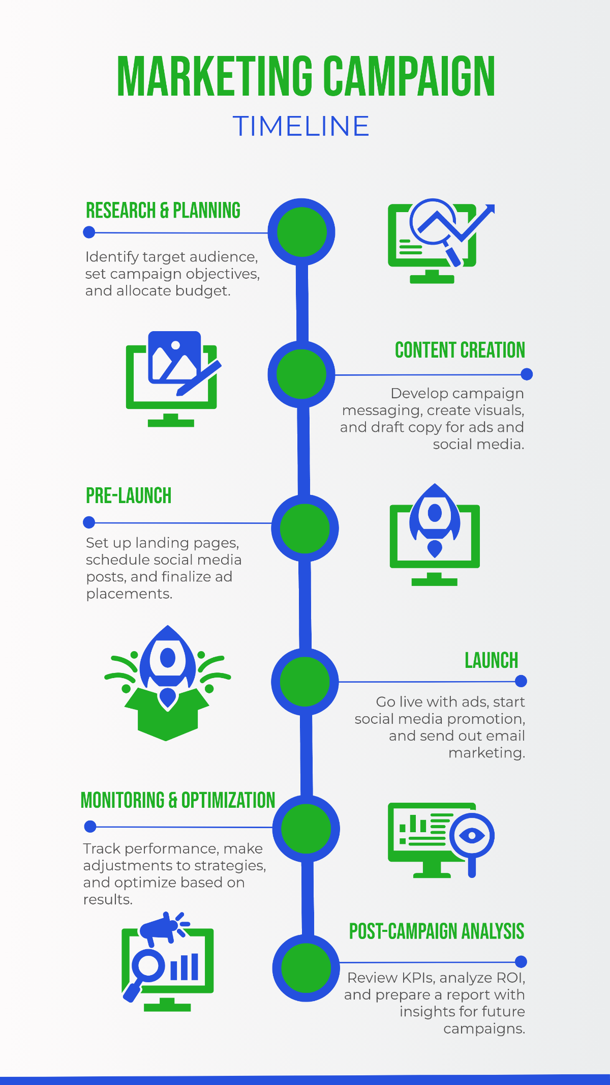 Free Marketing Campaign Timeline Template to Edit Online Free Marketing Campaign Timeline Template to Edit Online
