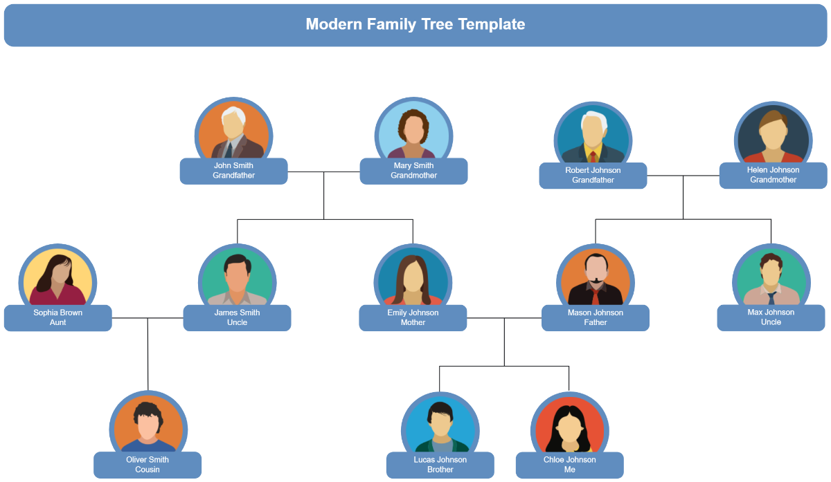 Modern Family Tree Template