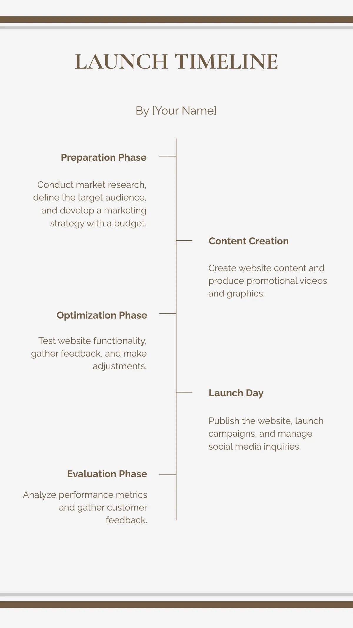 Wedding Timeline Planner Template