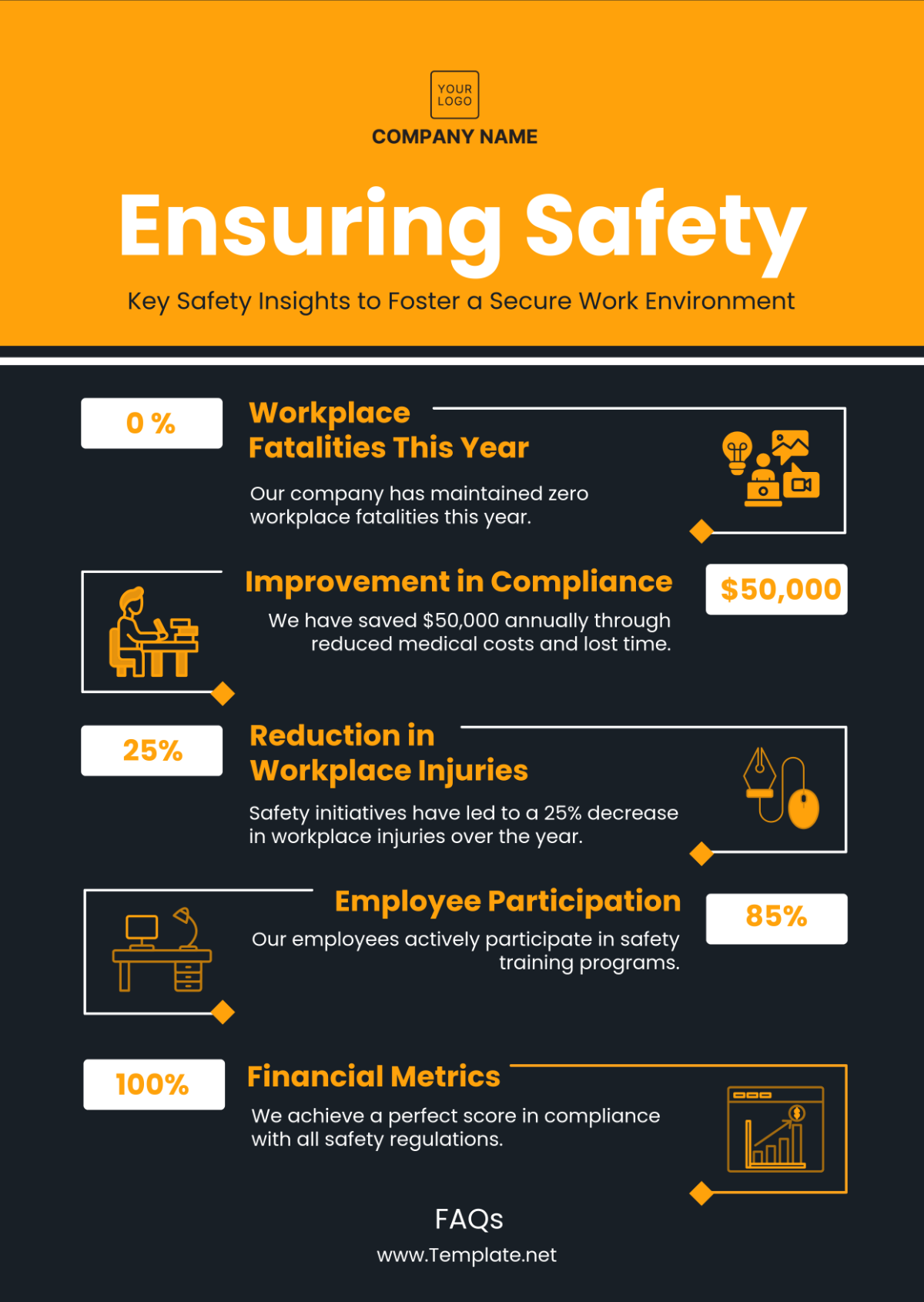 Free Work Safety Infographic Template to Edit Online Free Work Safety Infographic Template to Edit Online